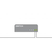 ip komputer sharing data