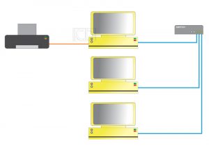 vektor grafis sharing printer