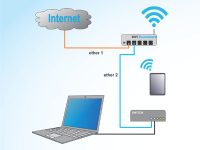 featureicon keamanan jaringan dengan mikrotik2